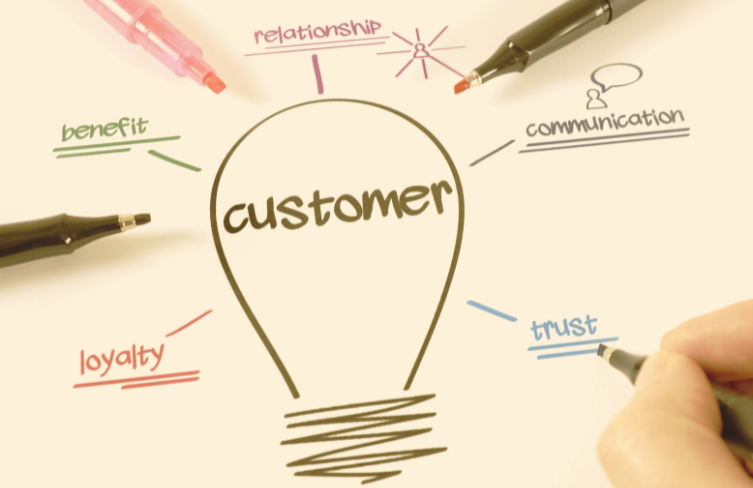 Customer-Centric Digital Services